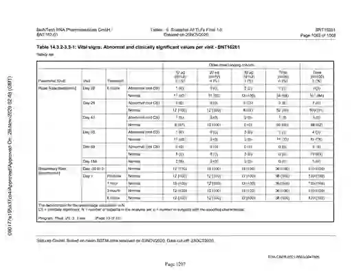 scanned image of document item 1207/2151