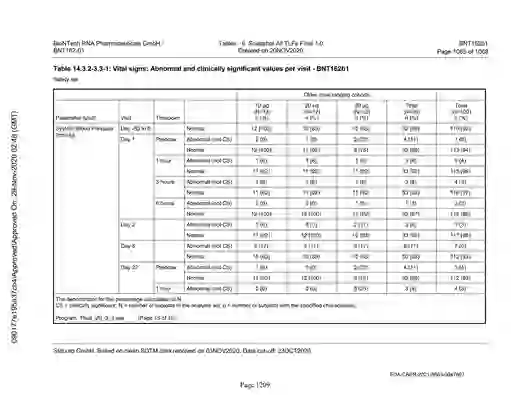 scanned image of document item 1209/2151