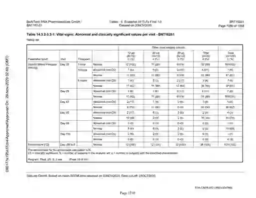 scanned image of document item 1210/2151