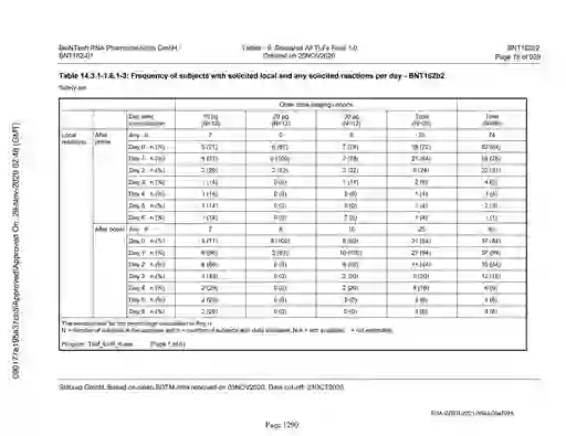 scanned image of document item 1290/2151