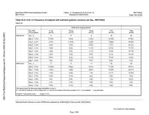 scanned image of document item 1406/2151