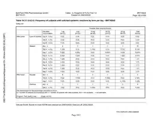 scanned image of document item 1411/2151