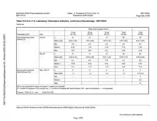 scanned image of document item 1858/2151