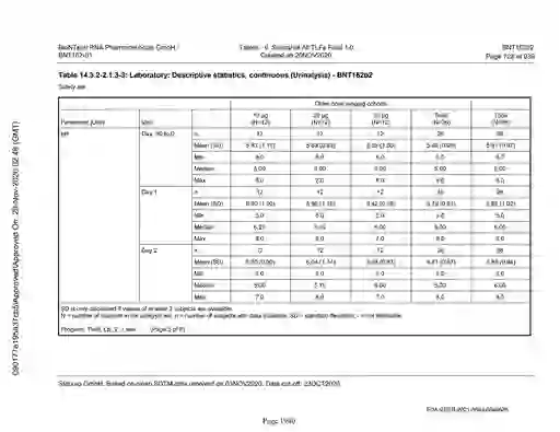 scanned image of document item 1940/2151