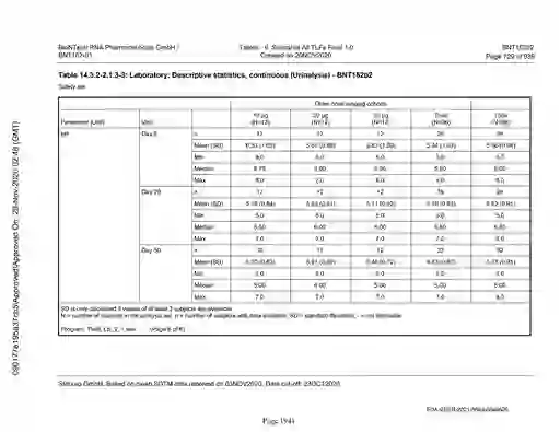 scanned image of document item 1941/2151