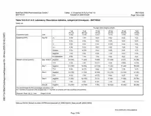 scanned image of document item 1946/2151