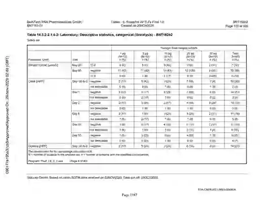 scanned image of document item 1947/2151