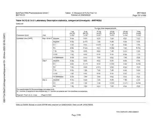 scanned image of document item 1949/2151