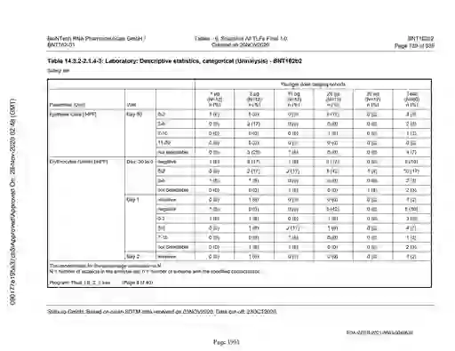 scanned image of document item 1951/2151