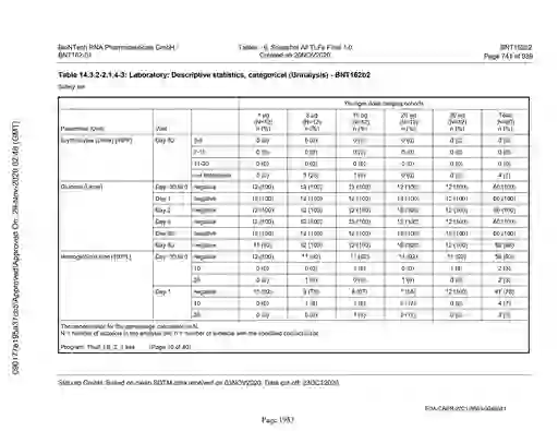 scanned image of document item 1953/2151