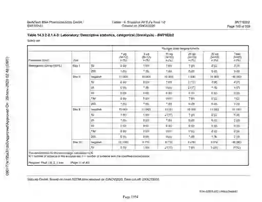 scanned image of document item 1954/2151