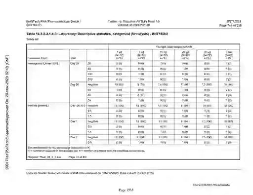 scanned image of document item 1955/2151