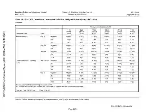 scanned image of document item 1956/2151