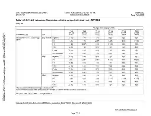 scanned image of document item 1958/2151