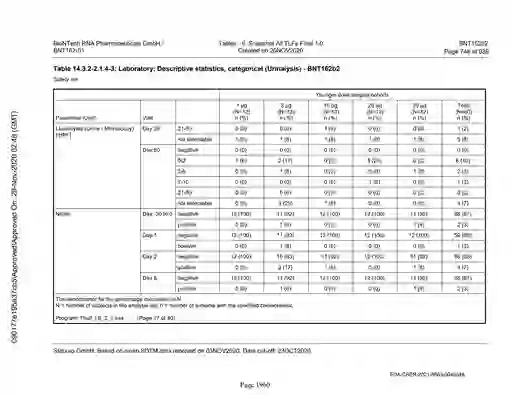 scanned image of document item 1960/2151