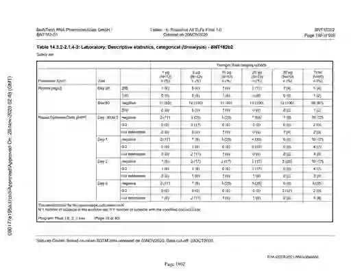 scanned image of document item 1962/2151