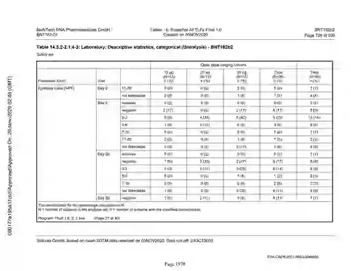 scanned image of document item 1970/2151