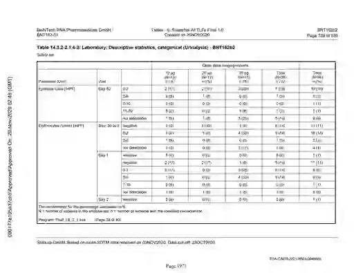 scanned image of document item 1971/2151