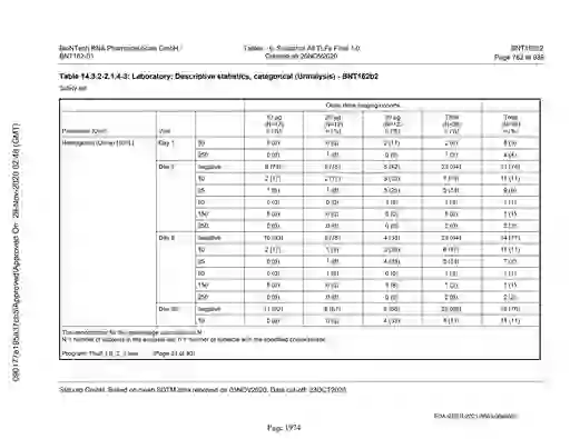 scanned image of document item 1974/2151