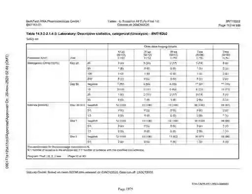 scanned image of document item 1975/2151