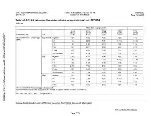 scanned image of document item 1978/2151