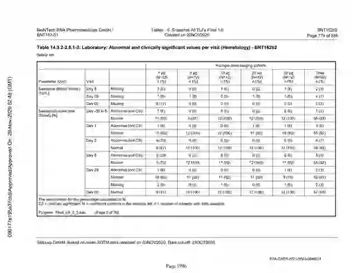 scanned image of document item 1986/2151