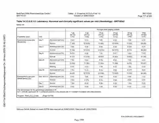 scanned image of document item 1989/2151