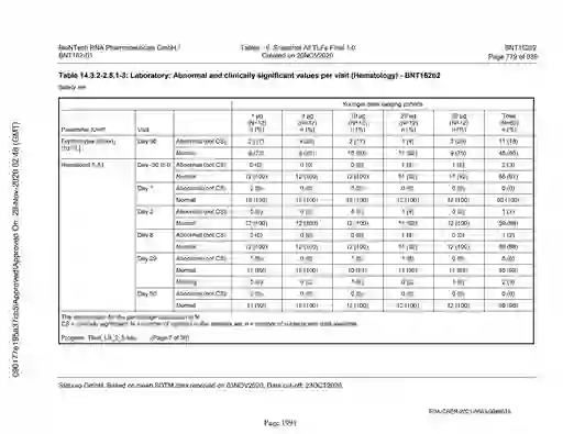 scanned image of document item 1991/2151