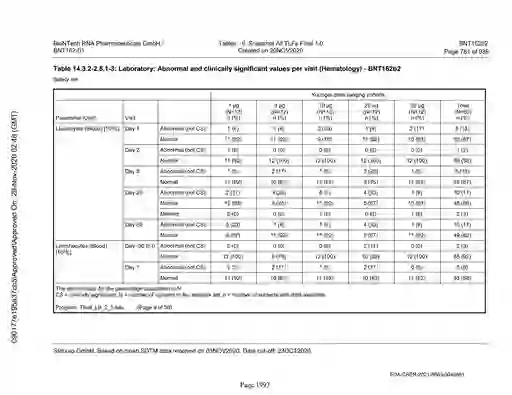 scanned image of document item 1993/2151