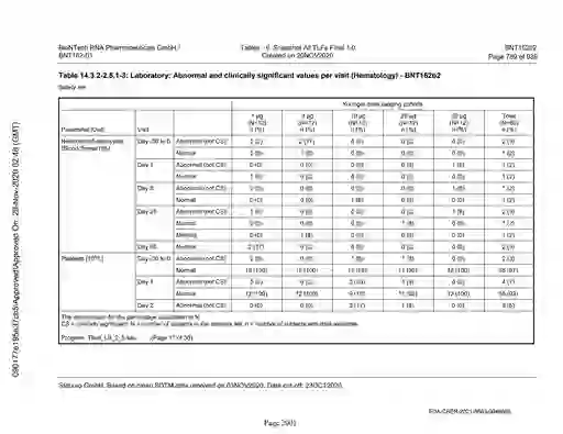 scanned image of document item 2001/2151