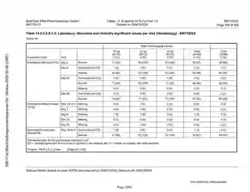 scanned image of document item 2006/2151