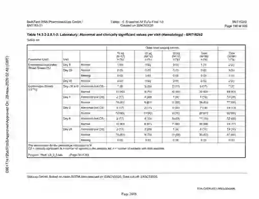 scanned image of document item 2008/2151