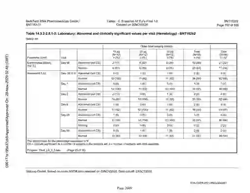 scanned image of document item 2009/2151