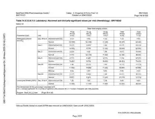 scanned image of document item 2010/2151