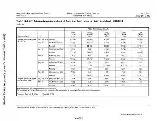 scanned image of document item 2013/2151