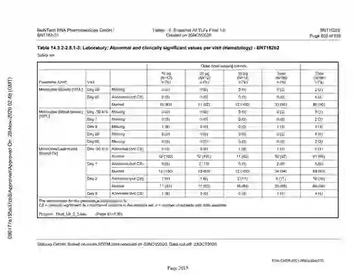 scanned image of document item 2015/2151