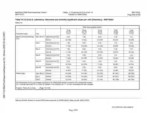 scanned image of document item 2034/2151