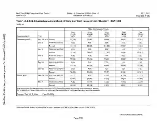 scanned image of document item 2040/2151