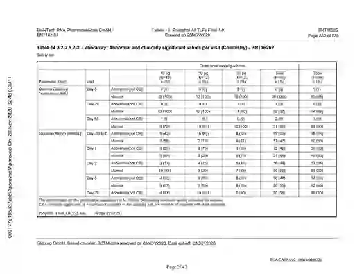 scanned image of document item 2042/2151