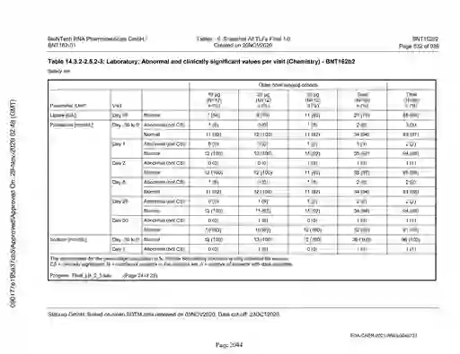 scanned image of document item 2044/2151