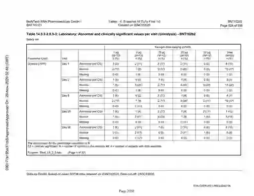 scanned image of document item 2050/2151