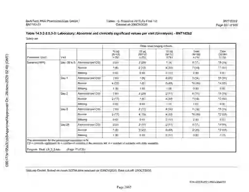 scanned image of document item 2063/2151