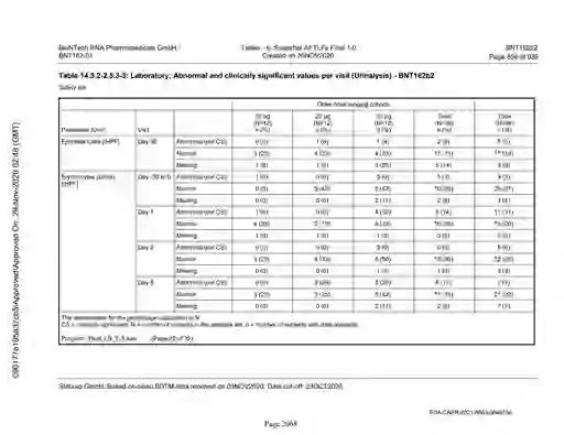 scanned image of document item 2068/2151