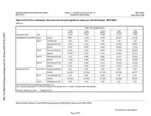 scanned image of document item 2070/2151