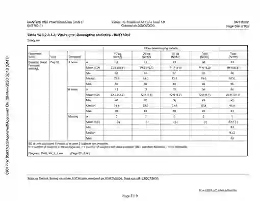 scanned image of document item 2110/2151