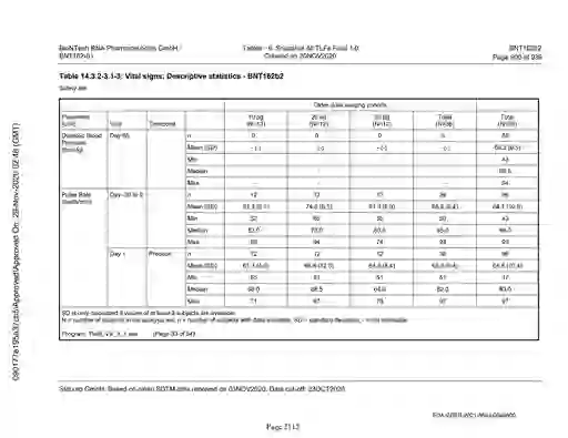 scanned image of document item 2112/2151