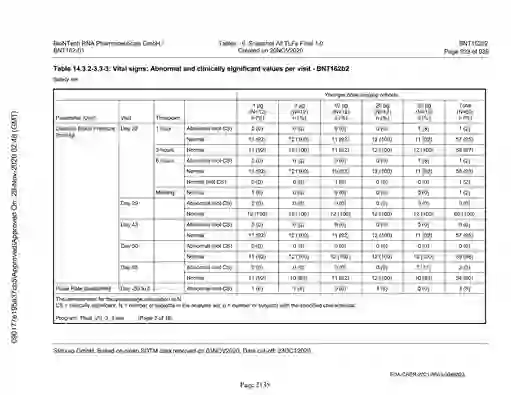 scanned image of document item 2135/2151