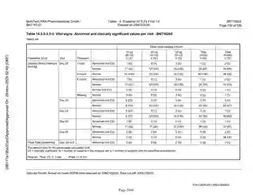 scanned image of document item 2144/2151