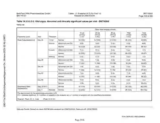 scanned image of document item 2146/2151