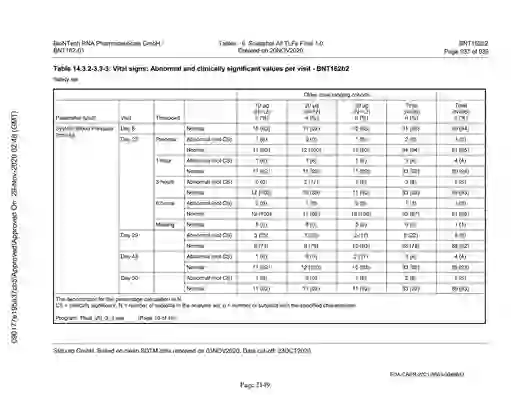 scanned image of document item 2149/2151